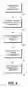 Fig. 03 - Systems and methods for group bandwidth management in a communication systems network