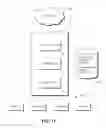Fig. 11 - Systems and methods for group bandwidth management in a communication systems network
