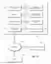 Fig. 13 - Systems and methods for group bandwidth management in a communication systems network