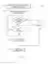 Fig. 03 - Data consistency in long-running processes