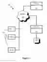 Fig. 02 - Data center inventory management using smart racks