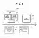Fig. 06 - Web service system, schedule execution apparatus and control method thereof