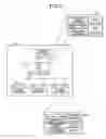 Fig. 03 - Communication managing apparatus and data communication method