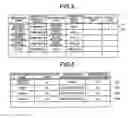 Fig. 04 - Communication managing apparatus and data communication method