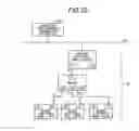 Fig. 19 - Communication managing apparatus and data communication method