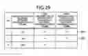 Fig. 27 - Communication managing apparatus and data communication method