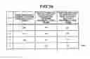 Fig. 37 - Communication managing apparatus and data communication method
