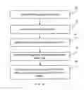 Fig. 06 - License redistributing method, moderator and license controlling system thereof