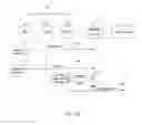 Fig. 08 - License redistributing method, moderator and license controlling system thereof