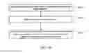Fig. 05 - Traffic Localization Mechanism For Distributed Hash Table Based Peer-To-Peer Networks