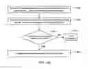 Fig. 06 - Traffic Localization Mechanism For Distributed Hash Table Based Peer-To-Peer Networks