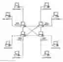 Fig. 01 - Method for optimally utilizing a peer to peer network