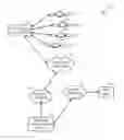 Fig. 01 - Method for secure user plane (SUPL) version negotiation