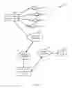 Fig. 02 - Method for secure user plane (SUPL) version negotiation
