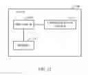 Fig. 09 - Method for secure user plane (SUPL) version negotiation