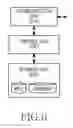 Fig. 08 - Apparatus and method for storing and playing content in a multimedia streaming system