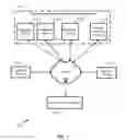 Fig. 02 - Dynamic index file creation for media streaming