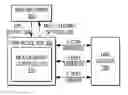 Fig. 01 - Presenting multiple possible selectable domain names from a URL entry