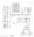 Fig. 02 - Presenting multiple possible selectable domain names from a URL entry