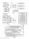 Fig. 03 - Presenting multiple possible selectable domain names from a URL entry