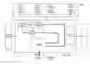 Fig. 07 - Querying a device for information
