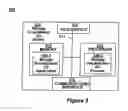 Fig. 06 - METHOD FOR PROVIDING SCALABLE STORAGE VIRTUALIZATION