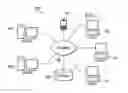 Fig. 02 - Automated cabling process for a complex environment