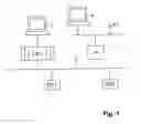 Fig. 02 - Method for operating a fieldbus interface