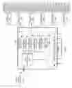 Fig. 03 - Method and apparatus for dividing a single serial enclosure management bit stream into multiple enclosure management bit streams and for providing the respective bit streams to respective midplanes