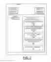 Fig. 03 - Implementing PCI-express memory domains for single root virtualized devices