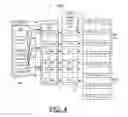 Fig. 05 - Implementing PCI-express memory domains for single root virtualized devices