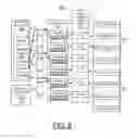 Fig. 07 - Implementing PCI-express memory domains for single root virtualized devices