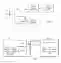 Fig. 04 - Tamper-Resistant Memory Device With Variable Data Transmission Rate