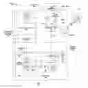 Fig. 01 - Distributed Storage Service Systems and Architecture