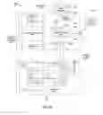 Fig. 04 - Distributed Storage Service Systems and Architecture
