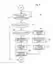 Fig. 09 - Distributed Storage Service Systems and Architecture