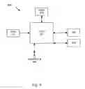 Fig. 12 - Distributed Storage Service Systems and Architecture