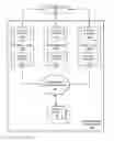 Fig. 01 - Systems configured for improved storage system communication for N-way interconnectivity