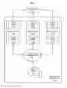 Fig. 02 - Systems configured for improved storage system communication for N-way interconnectivity