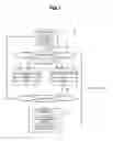 Fig. 02 - Storage system and management method thereof