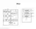 Fig. 03 - Storage system and management method thereof