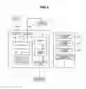 Fig. 04 - Storage system and management method thereof