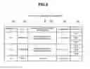 Fig. 06 - Storage system and management method thereof