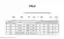 Fig. 07 - Storage system and management method thereof