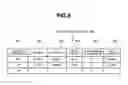 Fig. 09 - Storage system and management method thereof