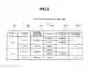 Fig. 10 - Storage system and management method thereof