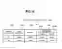 Fig. 11 - Storage system and management method thereof