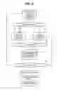 Fig. 19 - Storage system and management method thereof