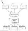 Fig. 01 - Systems and methods for managing stored data