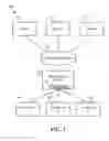 Fig. 02 - Systems and methods for managing stored data